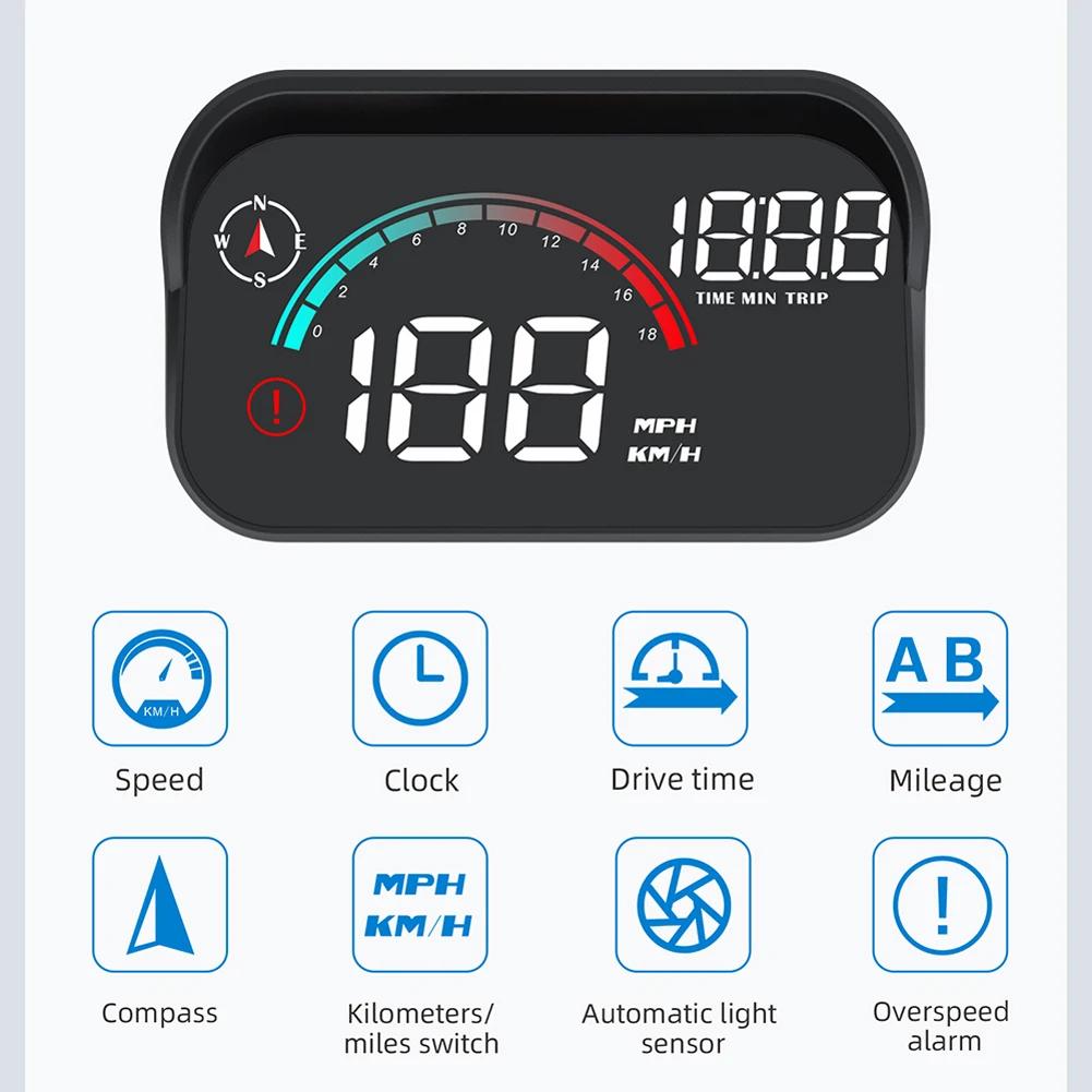 ڵ  ÷  ũ,  GPS ӵ,  溸, ڵ GPS HUD LCD ÷, Ʈ  ÷